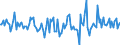 Indicator: Housing Inventory: Median: Home Size in Square Feet Month-Over-Month in Cherokee County, GA