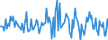 Indicator: Market Hotness:: Median Listing Price in Douglas County, GA