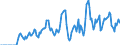 Indicator: Market Hotness: Hotness Rank in Fayette County, GA: 