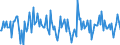 Indicator: Housing Inventory: Median: Listing Price Month-Over-Month in Floyd County, GA