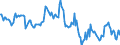 Indicator: Housing Inventory: Median: Home Size in Square Feet in Floyd County, GA