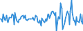 Indicator: Market Hotness:: Nielsen Household Rank in Glynn County, GA