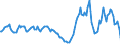 Indicator: Market Hotness:: Median Listing Price in Glynn County, GA