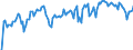 Indicator: Market Hotness: Hotness Rank in Jackson County, GA: 