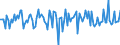 Indicator: Market Hotness: Hotness Rank in Richmond County, GA: 