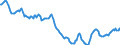 Indicator: Housing Inventory: Active Listing Count: in Walker County, GA