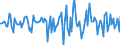 Indicator: Market Hotness:: Median Days on Market Versus the United States in Walker County, GA