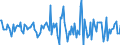 Indicator: Housing Inventory: Median: Listing Price Month-Over-Month in Walker County, GA