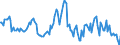 Indicator: Housing Inventory: Median: Listing Price Year-Over-Year in Walker County, GA