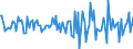 Indicator: Housing Inventory: Median: Home Size in Square Feet Month-Over-Month in Walker County, GA