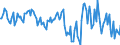 Indicator: Housing Inventory: Median: Home Size in Square Feet Year-Over-Year in Walker County, GA