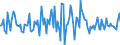 Indicator: Market Hotness:: Median Listing Price in Walton County, GA