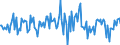 Indicator: Market Hotness:: Nielsen Household Rank in Twin Falls County, ID