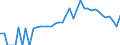 Indicator: 90% Confidence Interval: Lower Bound of Estimate of People Age 0-17 in Poverty for Boone County, IL