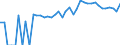 Indicator: 90% Confidence Interval: Upper Bound of Estimate of Percent of Related Children Age 5-17 in Families in Poverty for Boone County, IL