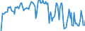 Indicator: Market Hotness: Hotness Rank in Knox County, IL: 