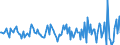 Indicator: Market Hotness:: Median Listing Price in LaSalle County, IL