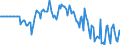 Indicator: Market Hotness: Hotness Rank in LaSalle County, IL: 