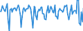 Indicator: Market Hotness:: Median Listing Price in McLean County, IL