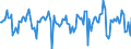 Indicator: Market Hotness:: Median Listing Price in Allen County, IN