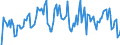 Indicator: Market Hotness: Hotness Rank in Boone County, IN: 