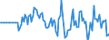 Indicator: Market Hotness: Hotness Rank in Boone County, IN: 