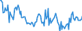 Indicator: Housing Inventory: Median: Listing Price Year-Over-Year in Boone County, IN