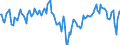 Indicator: Market Hotness:: Median Listing Price in Cerro Gordo County, IA