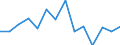 Indicator: Population Estimate,: Total, Not Hispanic or Latino, Black or African American Alone (5-year estimate) in Guthrie County, IA