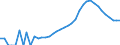 Indicator: Housing Inventory: Active Listing Count: nty, KS