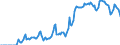 Indicator: Market Hotness: Hotness Rank in Johnson County, KS: 