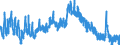 Indicator: Unemployment Rate in Morris County, KS: 