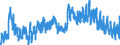 Indicator: Unemployment Rate in Morton County, KS: 