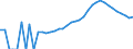 Indicator: Housing Inventory: Active Listing Count: nty, KS