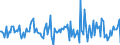 Indicator: Market Hotness:: Nielsen Household Rank in Shawnee County, KS