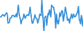 Indicator: Market Hotness:: Median Days on Market in Boone County, KY