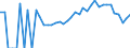 Indicator: 90% Confidence Interval: Lower Bound of Estimate of Percent of Related Children Age 5-17 in Families in Poverty for Bracken County, KY