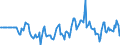 Indicator: Market Hotness:: Median Days on Market Day in Campbell County, KY