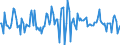 Indicator: Market Hotness:: Median Listing Price in Jessamine County, KY