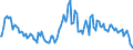 Indicator: Market Hotness:: Median Listing Price in Jessamine County, KY