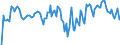 Indicator: Market Hotness: Hotness Rank in Laurel County, KY: 