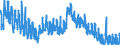 Indicator: Unemployment Rate in Morgan County, KY: 