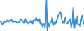 Indicator: Market Hotness:: Median Listing Price in Caddo Parish, LA