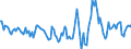 Indicator: Housing Inventory: Active Listing Count: Month-Over-Month in Jefferson Parish, LA