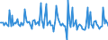 Indicator: Market Hotness:: Median Days on Market in Jefferson Parish, LA