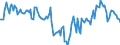 Indicator: Market Hotness:: Median Days on Market Day in Livingston Parish, LA