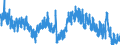 Indicator: Unemployment Rate in Natchitoches Parish, LA: 