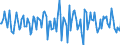 Indicator: Market Hotness:: Median Days on Market in St. Charles Parish, LA