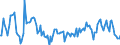 Indicator: Market Hotness:: Nielsen Household Rank in St. Charles Parish, LA