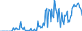 Indicator: Market Hotness: Hotness Rank in St. Charles Parish, LA: 